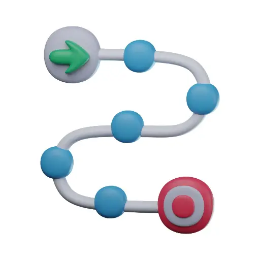 Digital Maturity Analysis Workshop 